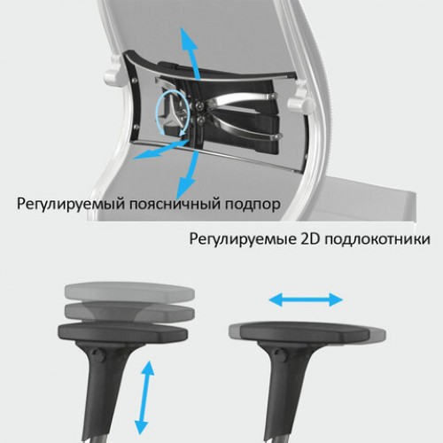 Кресло МЕТТА ErgoLife 10 B1-162D, пластик, синхромеханизм, 2D-подлокотники, ткань, бежевое