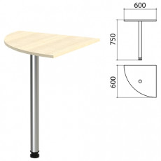 Стол приставной угловой Канц, 600х600х750 мм, цвет дуб молочный (КОМПЛЕКТ)