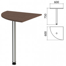 Стол приставной угловой Канц, 600х600х750 мм, цвет венге (КОМПЛЕКТ)