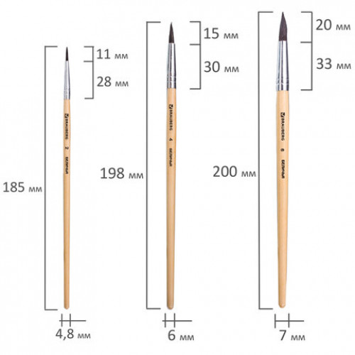 Кисти BRAUBERG, набор 3 шт. (белка, круглые № 2, 4, 6), блистер, 200216