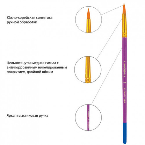 Кисти ЮНЛАНДИЯ, набор 5 шт. (синтетика, круглые №1, 2, 3, 4, 5), блистер, 200895