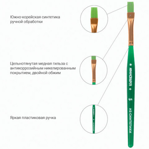 Кисти ЮНЛАНДИЯ, набор 5 шт. (синтетика, круглая №4, плоские №2, 7, 12, овальная №2), блистер, 200889
