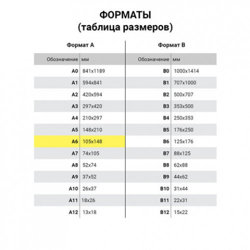 Наклейки зефирные Машины, многоразовые, 10х15 см, ЮНЛАНДИЯ, 661784