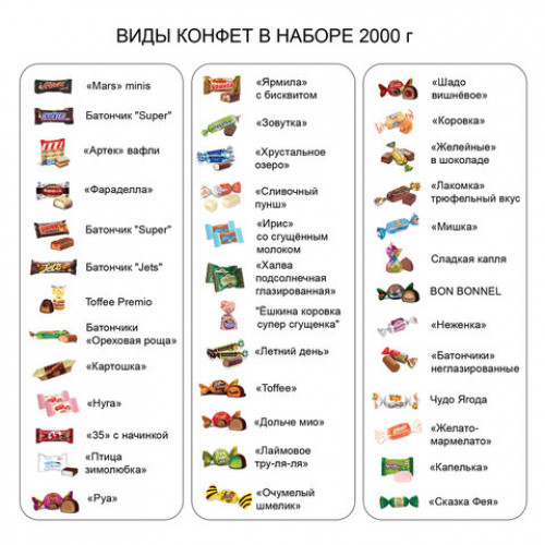 Подарок новогодний ТЕРЕМ, 2000 г, НАБОР конфет, картонная упаковка