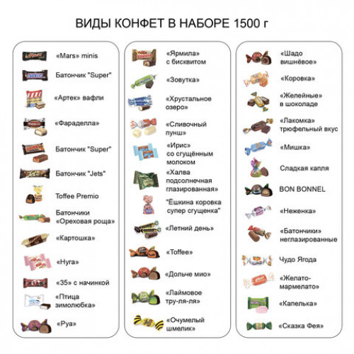 Подарок новогодний Символ года, 1500 г, НАБОР конфет, картонная упаковка, 11110