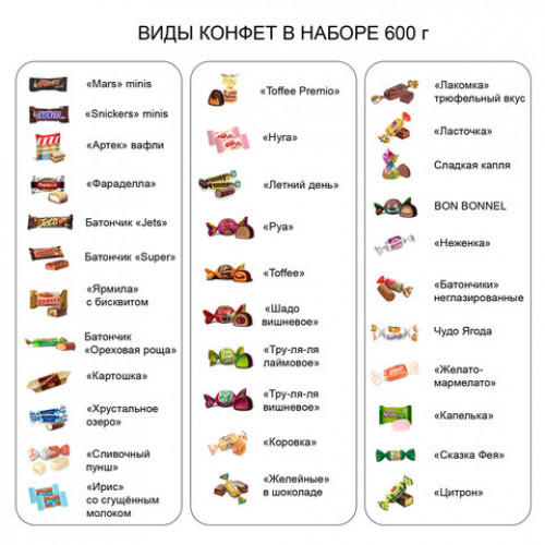 Подарок новогодний Степашка, 600 г, НАБОР конфет, мягкая игрушка, DT 035 (210811)