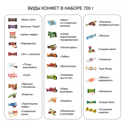 Подарок новогодний Тигр Саня, 700 г, НАБОР конфет, мягкая игрушка, У-12836Y
