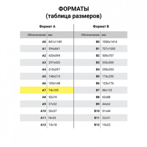 Пленки-заготовки для ламинирования МАЛОГО ФОРМАТА, А7, КОМПЛЕКТ 100 шт., 125 мкм, BRAUBERG, 531787