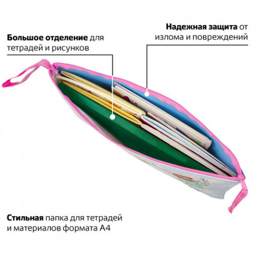 Папка для тетрадей BRAUBERG, А4, 1 отделение, ткань, молния сверху, Girls, 229407