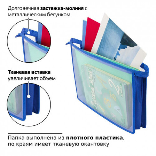 Папка для труда BRAUBERG, А4, 2 отделения, пластик, цветной уголок, молния сверху, для мальчиков, Атом, 227122