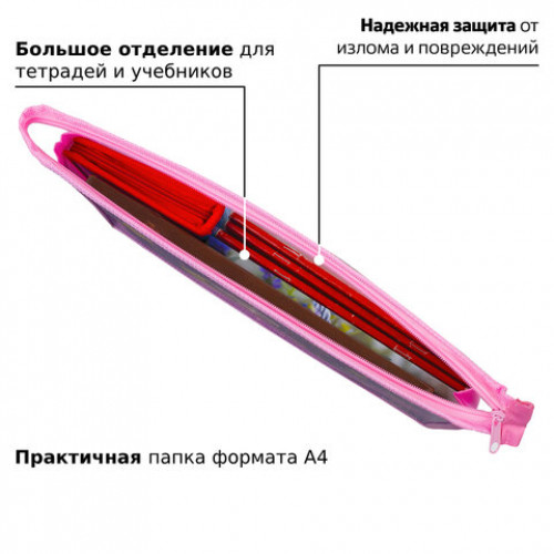 Папка для тетрадей ПИФАГОР А4, 1 отделение, картон, молния сверху, MOON PRINCESS, 229099