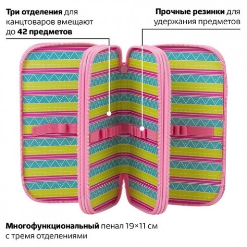 Пенал без наполнения ЮНЛАНДИЯ, 3 отделения, ламинированный картон, тканевый торец, 20х11см, Ламы, 228111