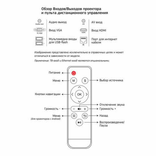 Проектор CACTUS CS-PRO.02B.WXGA-A, LCD, 1280x800, 16:10, 3000 лм, 2000:1, 4,2 кг, 85430