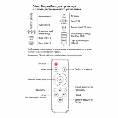 Проектор CACTUS CS-PRE.09B.WVGA, LCD, 1024x600, 16:10, 1200 лм, 350:1, 1,5 кг 43681