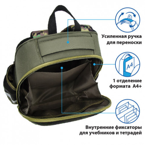 Ранец ПИФАГОР EVA BASIC, 1 отделение, Military, 39х30х16 см, 229939