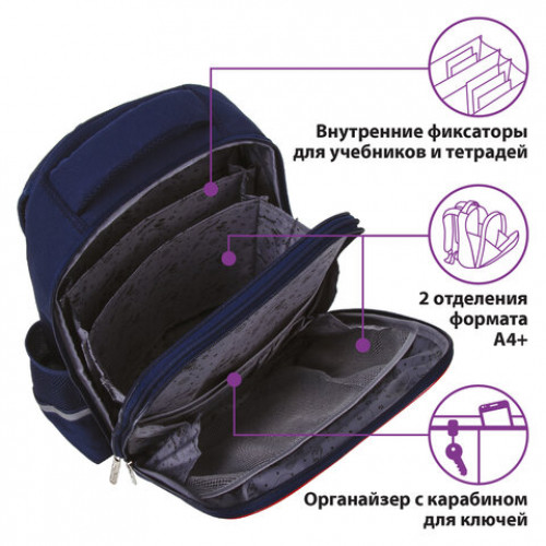 Ранец ЮНЛАНДИЯ LIGHT, 2 отделения, Sneakers, 38х29х16 см, 228793