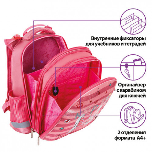 Ранец ЮНЛАНДИЯ EXTRA, с дополнительным объемом, Pink sneakers, 38x29x18 см, 229928