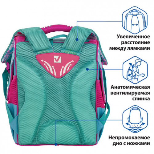 Ранец BRAUBERG STYLE c эргономичной спинкой, Ballerina, 35х28х18 см, 229924
