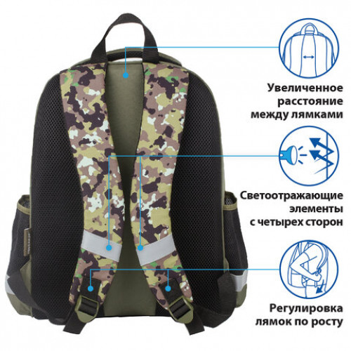 Ранец ПИФАГОР EVA BASIC, 1 отделение, Military, 39х30х16 см, 229939