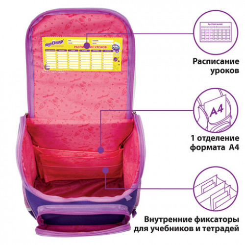 Ранец ЮНЛАНДИЯ WISE для начальной школы, Dreams, 37х29х15 см, 229944