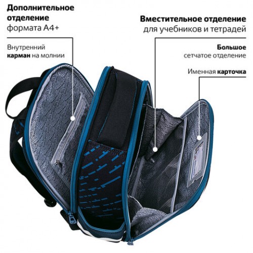 Ранец BRAUBERG FIT, 2 отделения, Super car, 38х27х14 см, 272024