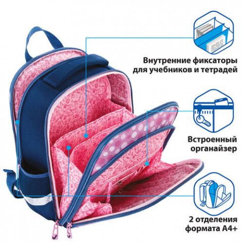 Ранец BRAUBERG QUADRO, 3 отделения, с брелком, Friendly kittens, 37х28х18 см, 229952