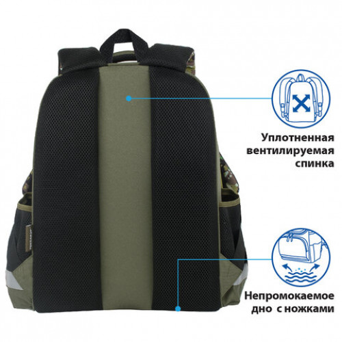 Ранец ПИФАГОР EVA BASIC, 1 отделение, Military, 39х30х16 см, 229939