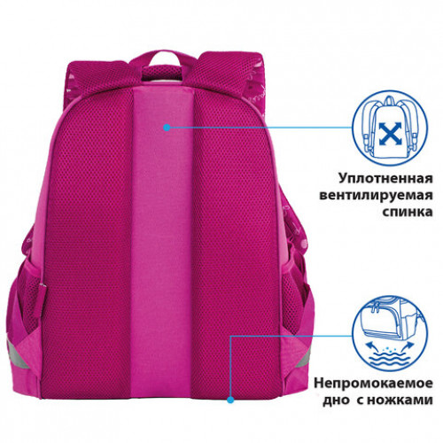Ранец ПИФАГОР EVA BASIC, 1 отделение, Trip to Paris, 39х30х16 см, 229937