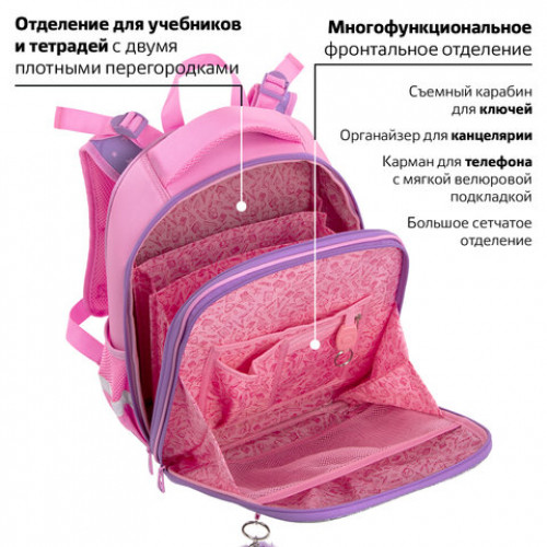 Ранец BRAUBERG PREMIUM, 2 отделения, с брелком, Unicorn, 38х29х16 см, 229900