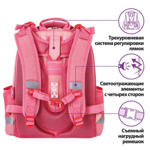Ранец ЮНЛАНДИЯ EXTRA, с дополнительным объемом, Pink sneakers, 38x29x18 см, 229928
