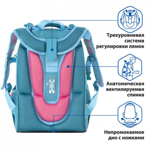 Ранец BRAUBERG PREMIUM, 2 отделения, с брелком, Flamingo, 38х29х16 см, 228785