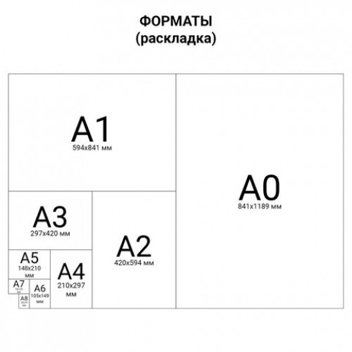 Разделитель пластиковый BRAUBERG, А4+, 5 листов, цифровой 1-5, оглавление, цветной, РОССИЯ, 225620