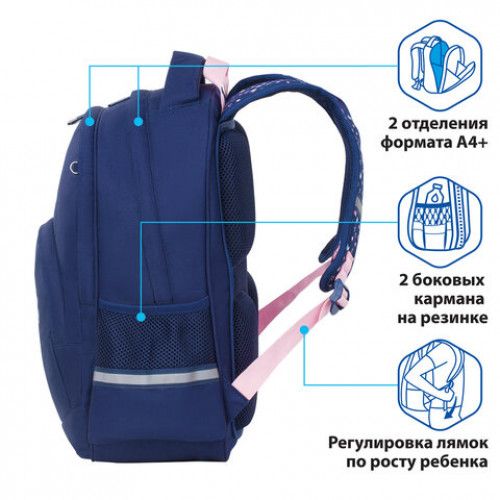 Рюкзак BRAUBERG SOFT, 2 отделения, Flower bike, СВЕТЯЩИЙСЯ, 40х31х15 см, 229918