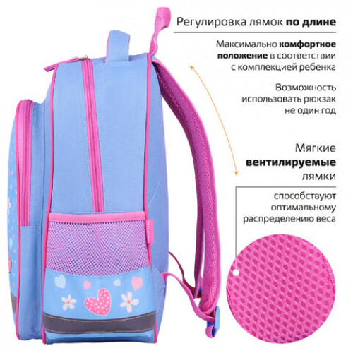 Рюкзак ПИФАГОР SCHOOL, 1 отделение, 3 кармана, Yummy cupcake, 38x28х14 см, 271405