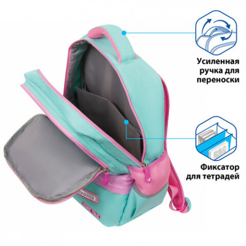 Рюкзак BRAUBERG STAR, Unicorn, мятный, 40х29х13 см, 229977