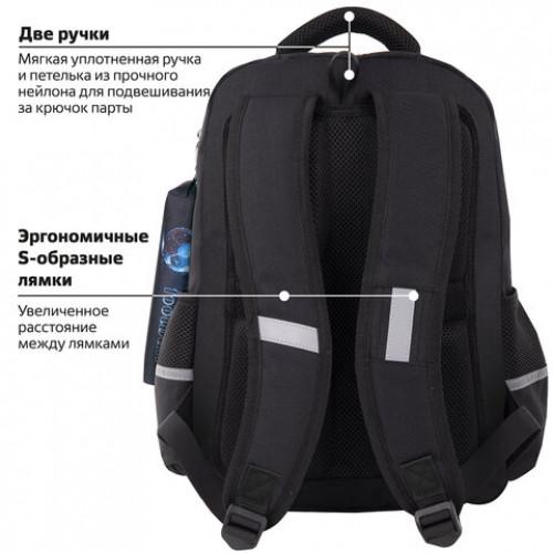 Рюкзак ЮНЛАНДИЯ COMPLETE с пеналом в комплекте, эрго-спинка, Digital football, 42х29х14 см, 271416