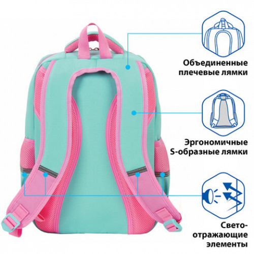 Рюкзак BRAUBERG STAR, Unicorn, мятный, 40х29х13 см, 229977