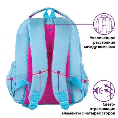 Рюкзак ЮНЛАНДИЯ MILD, 2 отделения, эрго-спинка, Princess fox, 36х28х18 см, 229958
