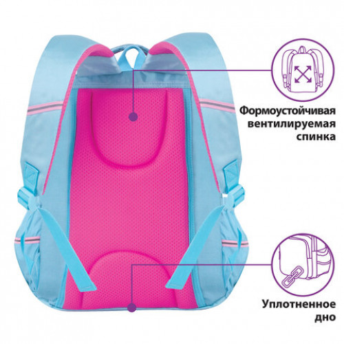 Рюкзак ЮНЛАНДИЯ MILD, 2 отделения, эрго-спинка, Princess fox, 36х28х18 см, 229958