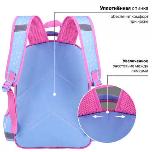 Рюкзак ПИФАГОР SCHOOL, 1 отделение, 3 кармана, Yummy cupcake, 38x28х14 см, 271405