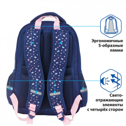 Рюкзак BRAUBERG SOFT, 2 отделения, Flower bike, СВЕТЯЩИЙСЯ, 40х31х15 см, 229918
