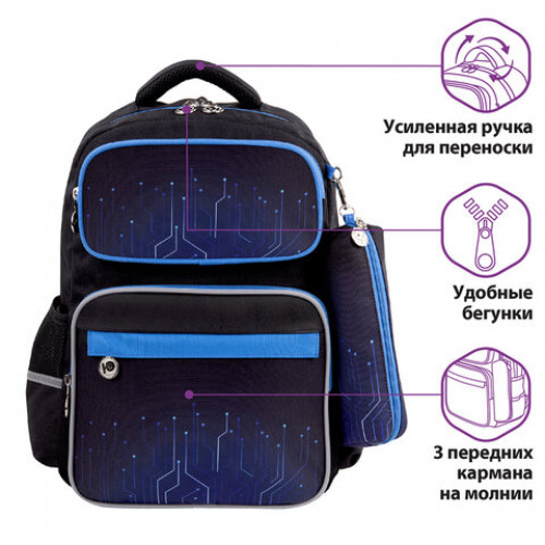 Рюкзак ЮНЛАНДИЯ COMPLETE, с пеналом в комплекте, эрго-спинка, Electro, 42х29х14 см, 270666