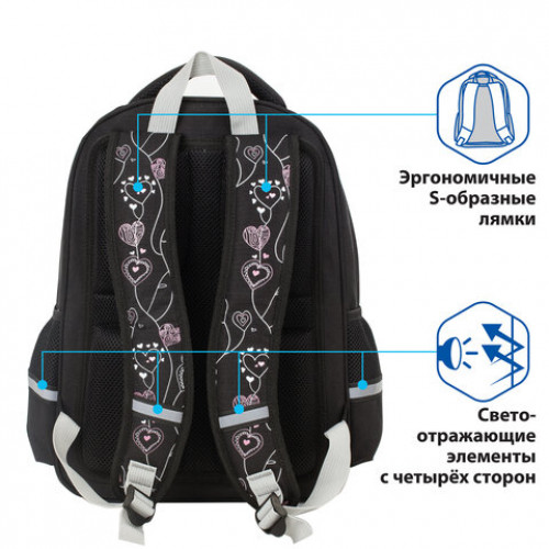 Рюкзак BRAUBERG SOFT, 2 отделения, Travel, 40х31х15 см, 229919