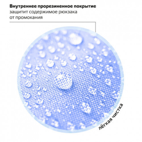 Рюкзак ПИФАГОР SCHOOL, 1 отделение, 3 кармана, Yummy cupcake, 38x28х14 см, 271405