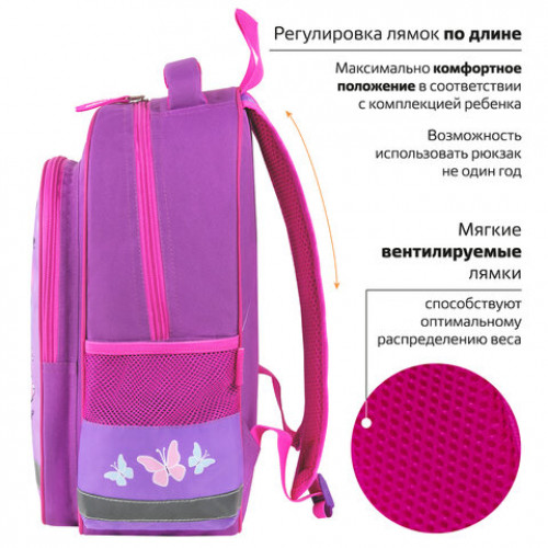 Рюкзак ПИФАГОР SCHOOL, 1 отделение, 3 кармана, Sweet dreamer, 38x28х14 см, 271401