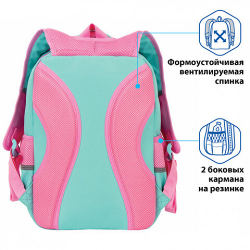 Рюкзак BRAUBERG STAR, Unicorn, мятный, 40х29х13 см, 229977