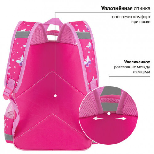 Рюкзак ПИФАГОР SCHOOL, 1 отделение, 3 кармана, Panda time, 38x28х14 см, 271406