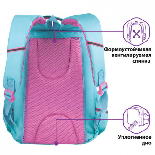 Рюкзак ЮНЛАНДИЯ MILD, 2 отделения, эрго-спинка, Corgi, 36х28х18 см, 270679