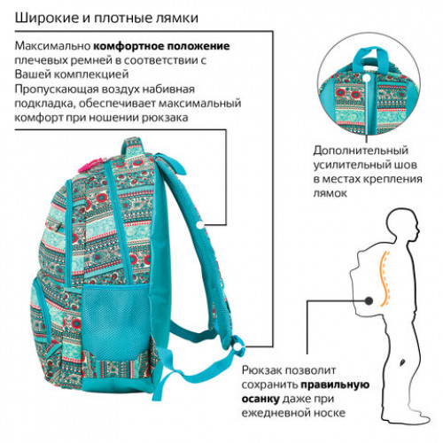 Рюкзак BRAUBERG для старшеклассников/студентов/молодежи, узоры, Индия, 27 литров, 47х32х14 см, 226355