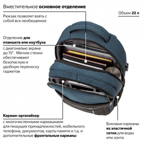 Рюкзак BRAUBERG URBAN универсальный, с отделением для ноутбука, USB-порт, Denver, синий, 46х30х16 см, 229893